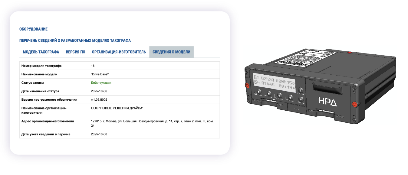 анонс drive base анонс drive base